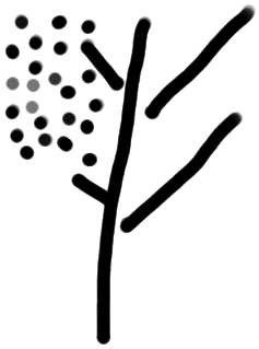 Sign AB04 te on ARKH 2