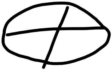 Sign AB77 ka on HT 102