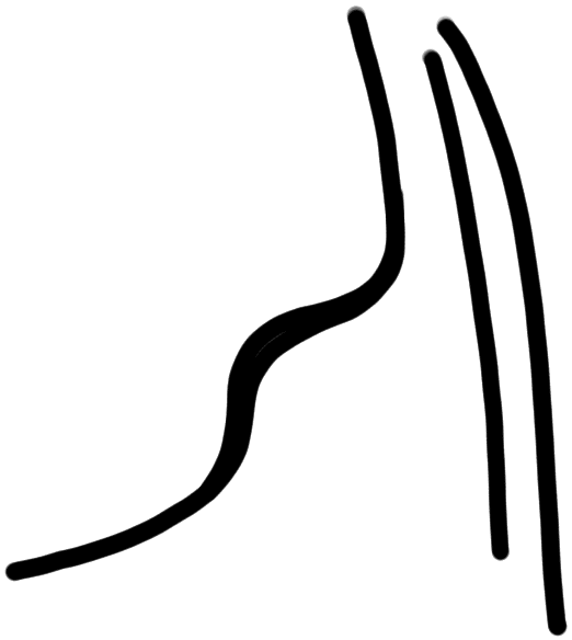 Sign A301 on HT Wa 1025γ