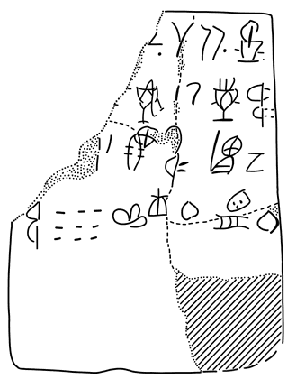 Tracing of HT 33