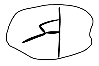 Tracing of HT Wa 1747