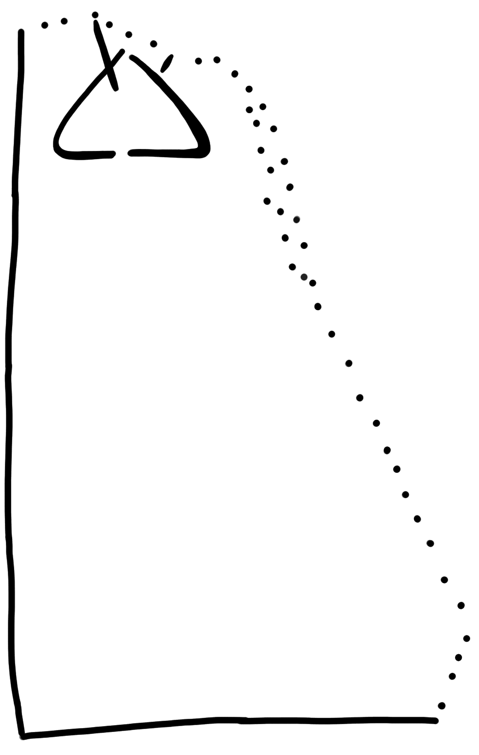Tracing of KH 62