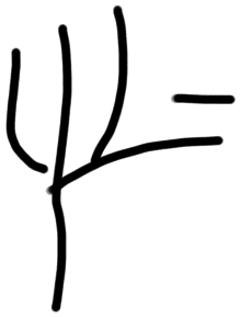 Sign AB28 i, HT 115b, position 21