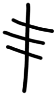 Sign AB04 te, HT 14, position 4