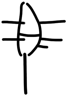 Sign AB79, HT 1, position 6