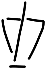 Sign AB69 tu, HT 3, position 14