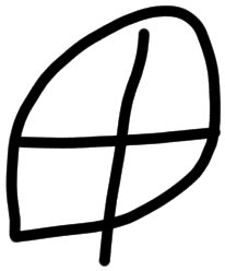 Sign AB77 ka, HT 6a, position 1