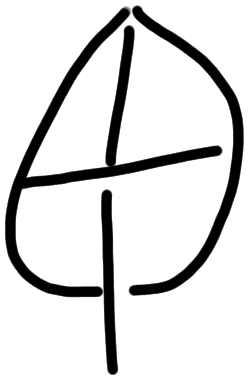 Sign AB77 ka, HT 85b, position 14