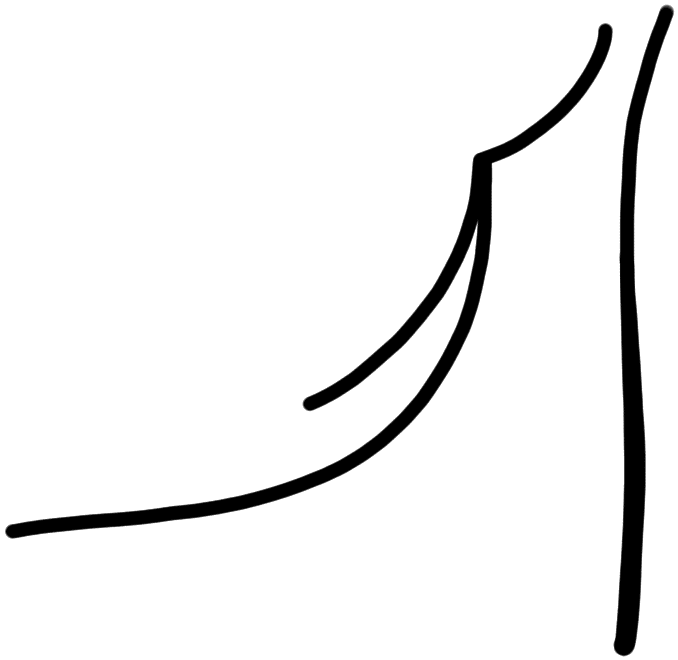 Sign A301, HT Wa 1766, position 1