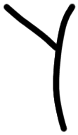 Sign AB31 sa, KE 1, position 2