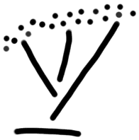 Sign AB69 tu, KH 2, position 1