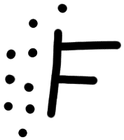 Sign AB03 pa, KH 7b, position 6
