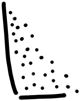 Sign ?, KH 90, position 3