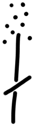 Sign ?, KN Za 18, position 2