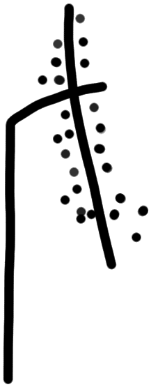 Sign AB10 u, MA 2c, position 1