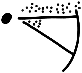 Sign ?, PH 12a, position 1