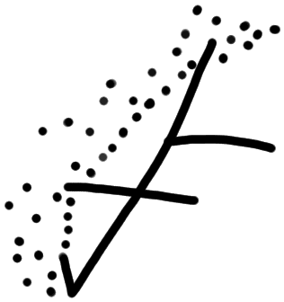 Sign ?, PH 15b, position 1