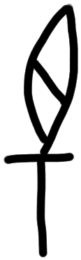 Sign AB17 za, ZA 10b, position 5