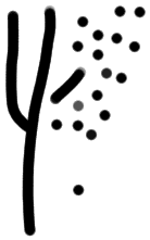 Sign AB27 re, ZA 1a, position 3