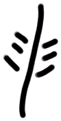 Sign AB04 te, ZA 20, position 14