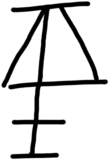 Sign A574, ZA 28, position 1